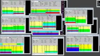 Pre-Market Trading Ideas Google Options Intraday Exit Strategy