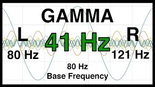41 Hz Pure BINAURAL Beat ❇️ GAMMA Waves [80 Hz Base Frequency] ❇️ Ondas Gamma 100%
