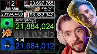 Jacksepticeye vs. Ninja (2019 Subscriber War!)