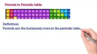 Identification of Elements /  Arrangement of elements in Modern Periods table 