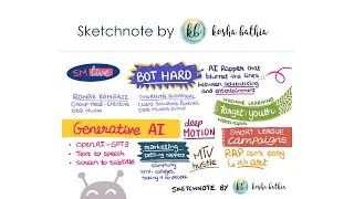 Sketchnote of SMLive Conference - Bothard - The AI rapper - advertising and entertainment