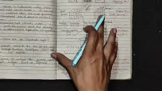Lec 3 || Data Warehouse And Data Mining || Three Tier Architecture || Building a Data Warehouse ||