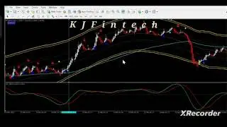 Cara Entry Goldenline IPE Scalping 2 Timeframe