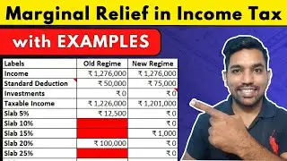Marginal Relief in Income Tax [EXAMPLES] | New Tax Regime Calculation