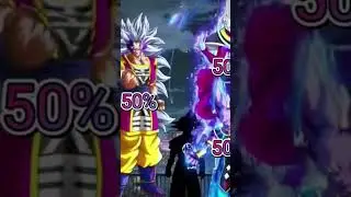 lord beerus,whis vs grand zeno Goku #heroxgaming