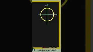 Rotating a CIRCLE in math??? #math #trigonometry #shorts #mathshort