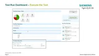 Verification and Validation - Polarion Demonstration