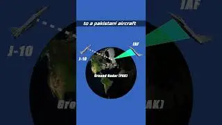 Kill Chain Technique ?