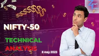 NIFTY-50 | 15 min market analysis| Chart Behaviour
