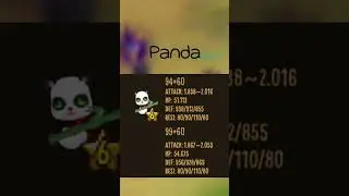 NosTale Pets Now Have 65.000+ HP!! Best Pets in NosTale! (Max Pet Trainer Upgrade)