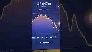 finally its showing my money were is the stolen xmr at monero crypto wallet