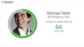 XO Group Inc. Culture - October 2017