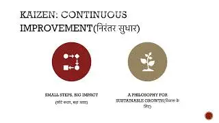 Kaizen Explained | Small Daily Steps to Big Life Changes