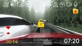 REDTIGER A4 4k Dash Cam Front and Rear Drive Recorder GPS& 5