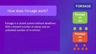 How does Forsage work?
