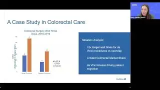 Growing Surgical Volume and Market Share in the Midst of Financial Constraints Learning objectives