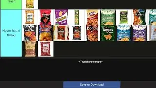 Canadian chip's tier list
