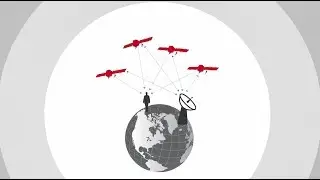 L3Harris | Advancing the GPS Mission