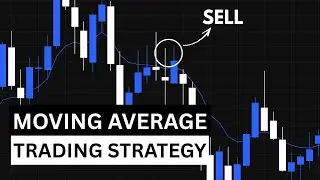 Live Trading Using Moving Average Strategy | Pocket Option Explained