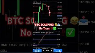 BTCUSD SCALPING  ACCOUNT MANAGEMENT 😂😝 #trading #forextrading #forex #forextrader DM GYS 📥✅💯