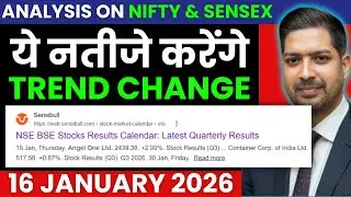 Nifty and Sensex Analysis for FRIDAY 16 JAN 2026 | Nifty & Sensex Tomorrow