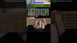 G major scale 10fr (Ionian Mode)
