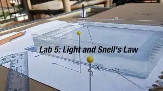 Лабораторная работа 5: Свет и закон Снеллиуса -_-_-от DIYlab.ca-_-_-