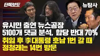 【260202】[단독보도] 유시민 출연 뉴스공장 5100개 댓글 분석, 합당 반대 70% / 취임 후 李 대통령 호남 1번 갈 때 정청래는 14번 방문