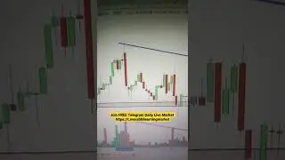 narrow range stock screener || jackpot stock screener || high volume stock screener 19 MAY 2022