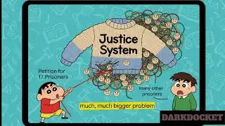 Hussainara Khatoon Case Explained | Article 21 & Right to Speedy Trial