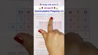 Order property of addition #shorts #shortsfeed #yt #addition #studywithjyoti