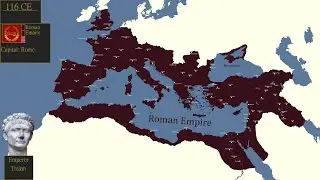 History of the Romans - Every Year