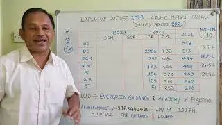 Expected Cut off 2023 | Arunai Medical College Cutoff 2022 | Lowest Fees Private Medical College TN