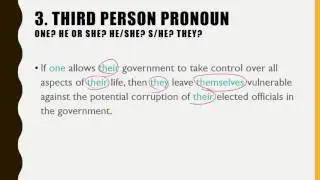 Grammar for Writing - 11 Third Person Pronouns
