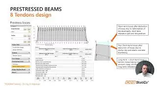IDEA StatiCa Beam - Tutorial Part 2
