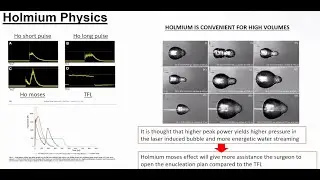 Holmium Physics - SIU Academy