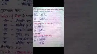 #upsc #ssc #nda #navy #gk #tricks