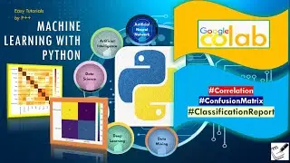Correlation analysis| Classification report and Confusion Matrix|tp fp tn fn python| titanic dataset