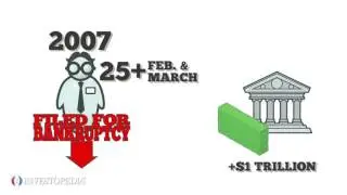 Финансовый кризис 2007 года