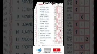PRONOSTICO QUINIELA jornada17,liga espa&ntilde;ola,liga hypermotion ! #quiniela, #laliga, #futbol,