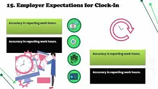 How to Clock In on Kronos Online | Kronos Training Basics | Clock-In Tutorial Simplified