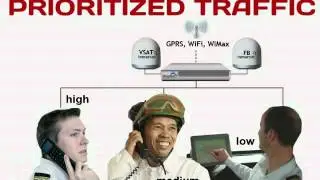 ShipSat Solutions from World-Link Communications