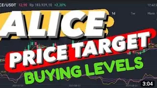 ALICE Coin Price Prediction!! ALICE Coin News today and Latest updates