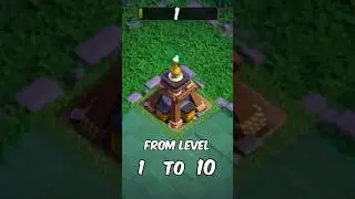 Upgrading Mega Tesla from Level 1 to 10 ⚡️