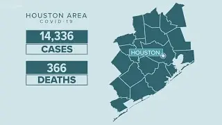 Houston coronavirus numbers update for May 17, 2020