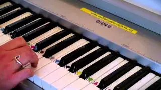 Figurenotes - How to Play Chords