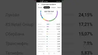 Инвестиции на пенсию , портфель тяжелеет каждый понедельник )