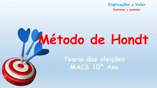 Método de Hondt - MACS 10º ano