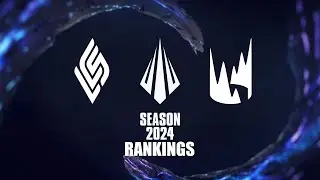 There Can Only Be ONE World Champion | WORLDS 2023 FINALS | THE GOLD ADVANTAGE