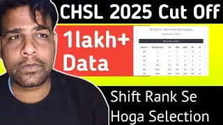 SSC CHSL 2025 Tier 1 Cut Off, SSC CHSL 2025 Pre Cut Off, SSC Exams Latest News,@ABHINAYMATHS 